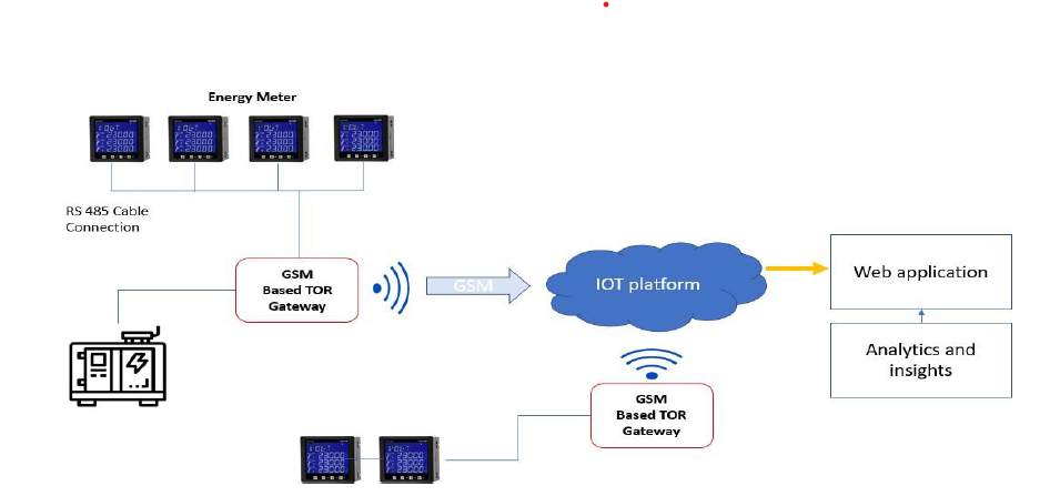 Slide 1 Image